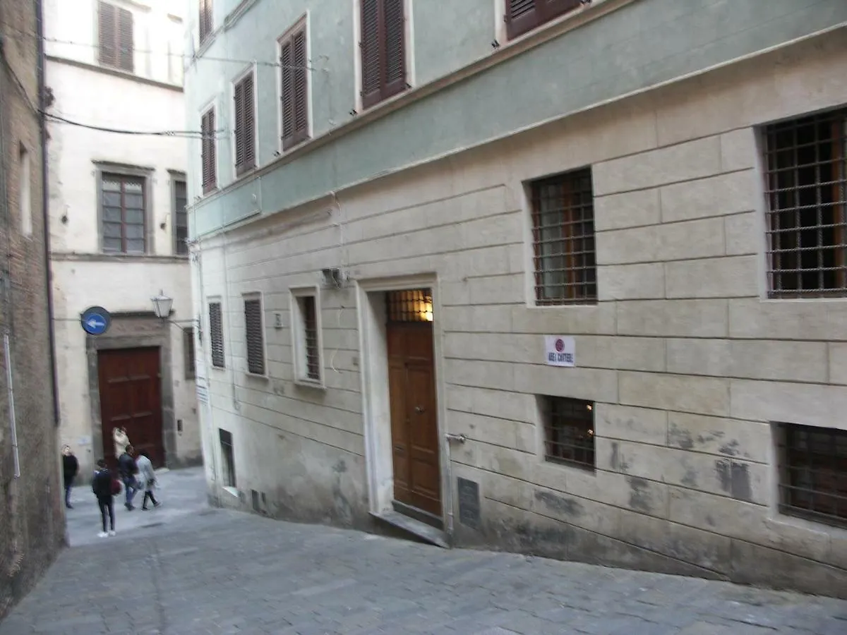 Real Taste Of Siena Apartment 0*,
